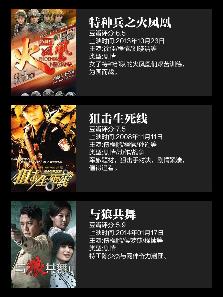 生死线剧情介绍(生死线剧情介绍47)