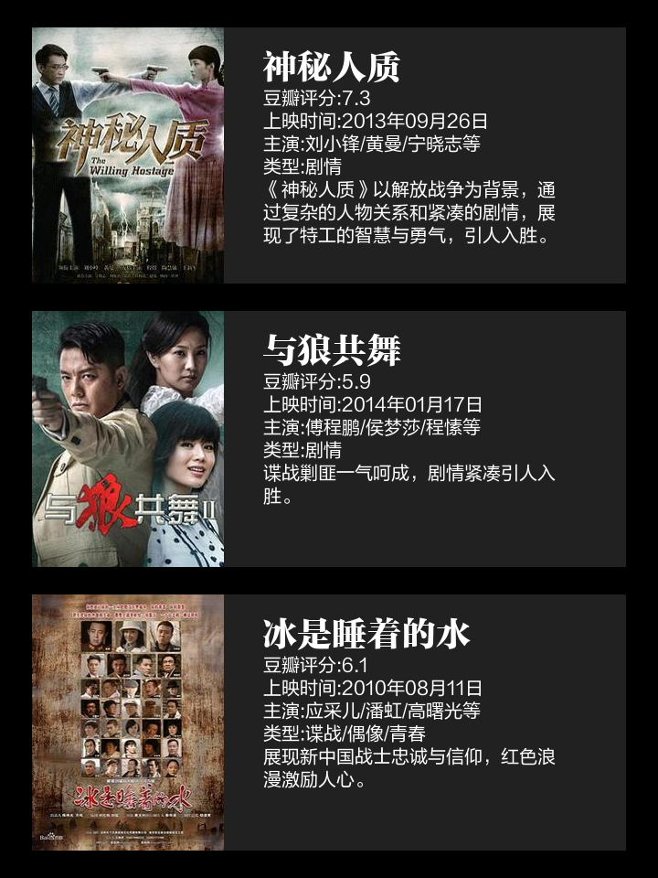 神秘人质剧情介绍(适合夫妻二人看的小众影视剧)