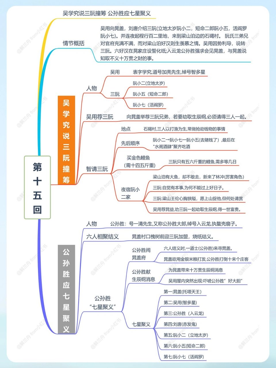 水浒传分集剧情介绍(98水浒传免费观看全集完整版)