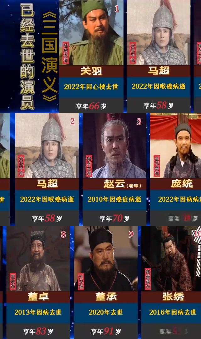 三国演义分集剧情介绍(三国演义1120回每回概括)