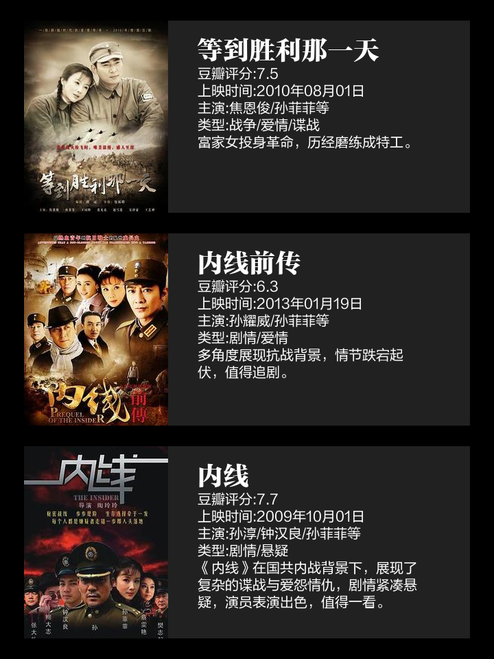 内线前传剧情介绍(142集分集剧情介绍)