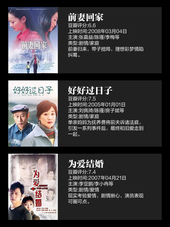 前妻回家剧情介绍(前妻回家剧情介绍分集)
