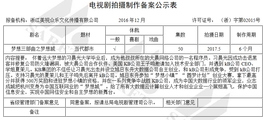 电视剧软弱剧情介绍(电视剧软弱剧情介绍于富贵啥职务)