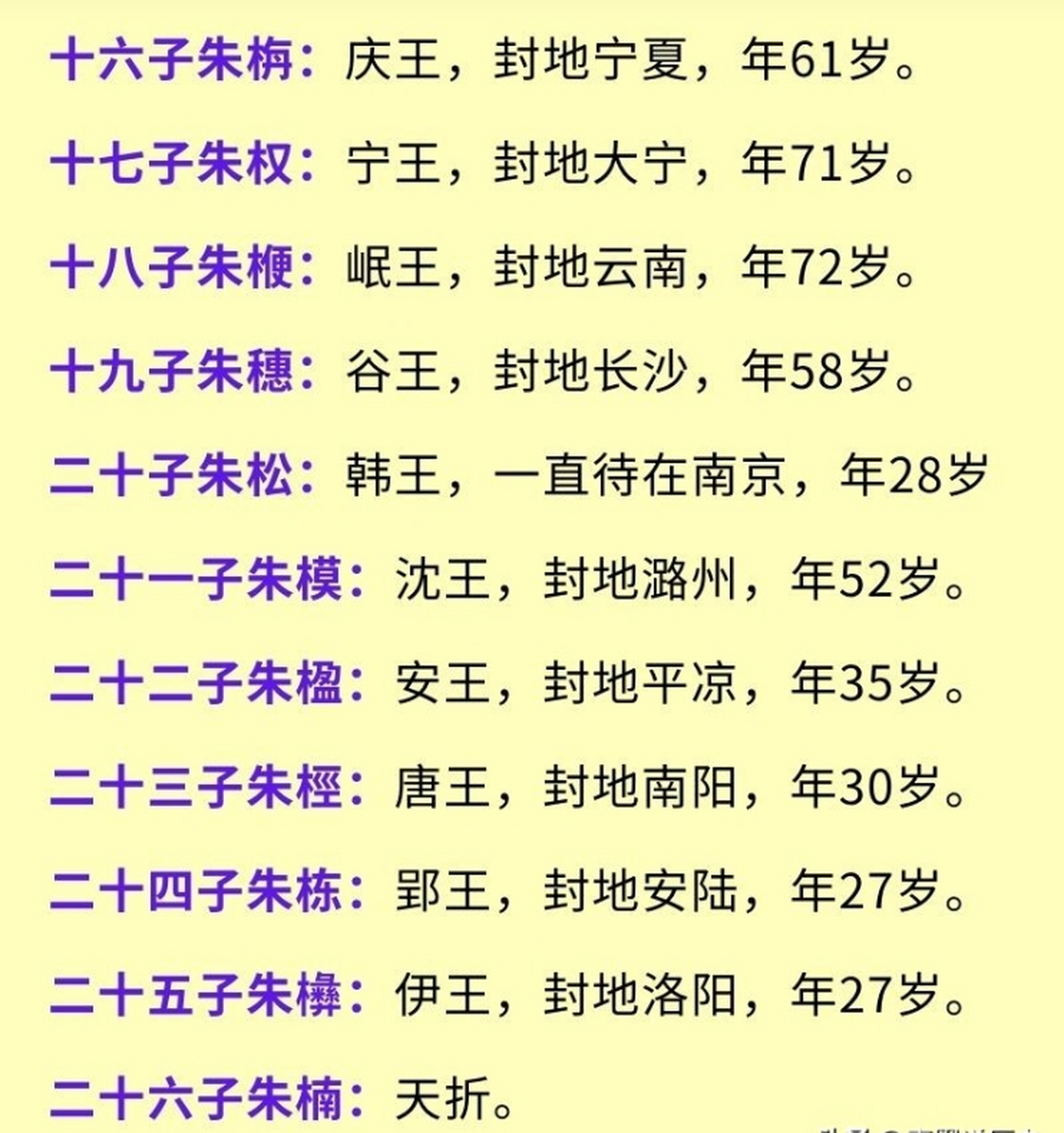 朱元璋剧情分集介绍(朱元璋剧情分集介绍大结局)