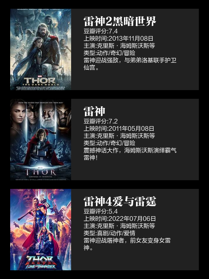 雷神2剧情介绍(雷神2剧情介绍大结局)