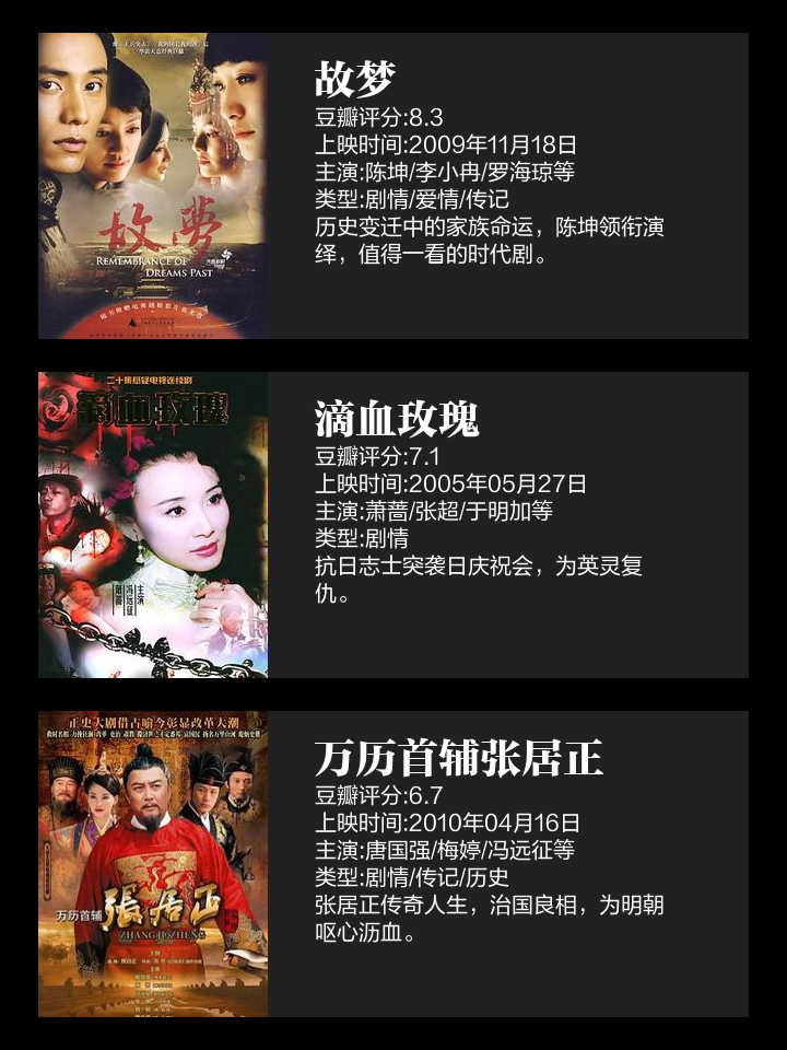 电视剧故梦剧情介绍(故梦电视剧每个人的结局)