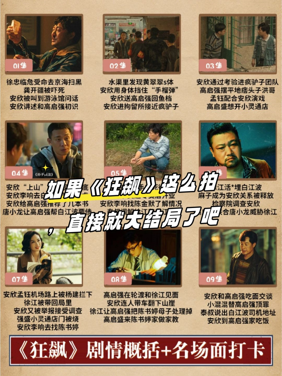 狂飙剧情介绍(狂飙剧情介绍分集)