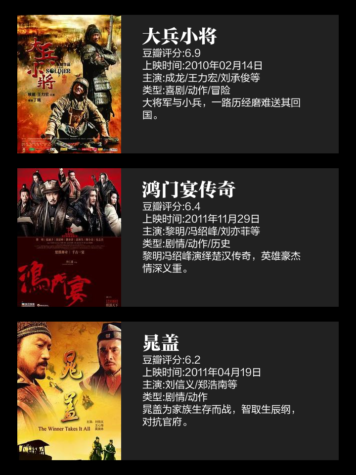 楚汉传奇剧情介绍(电视剧楚汉传奇剧情介绍)