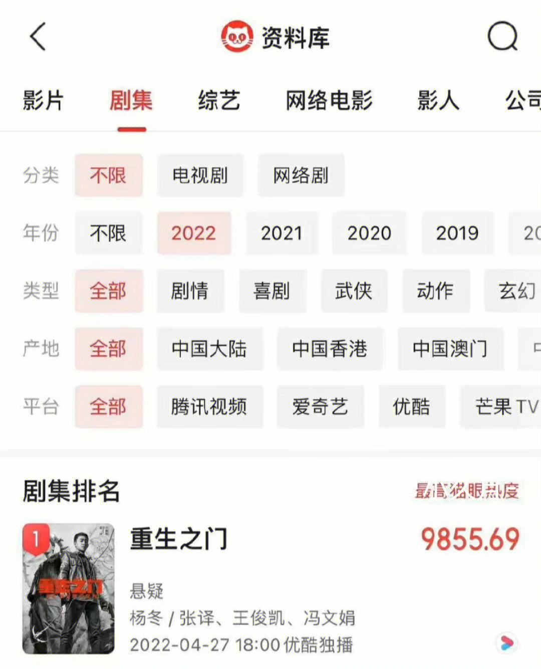 重生之门剧情介绍(重生之门剧情介绍详细)