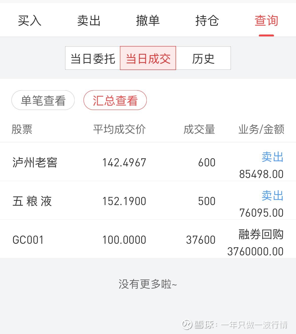 被甩后我成了牛市之神_被我甩了的前男友成了首富