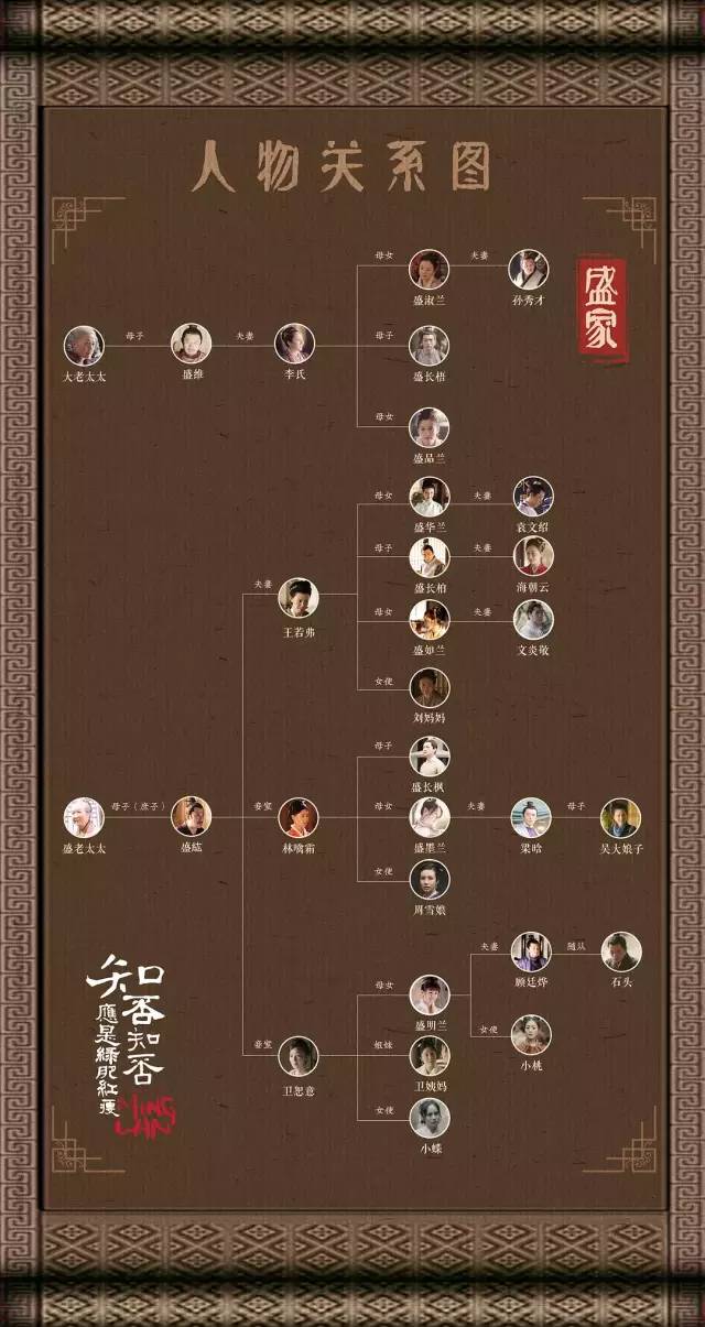 知否知否剧情介绍_知否知否知否剧情介绍