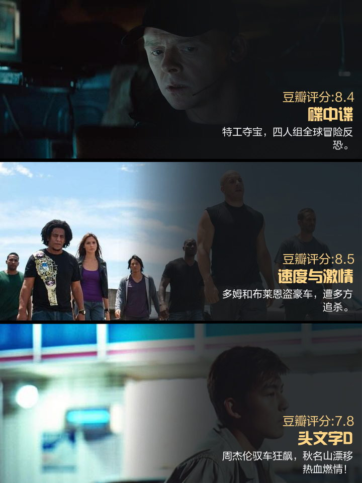 速度与激情3剧情介绍_速度与激情3 百度百科