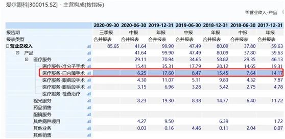 报销风波_报销风波小说全文免费阅读