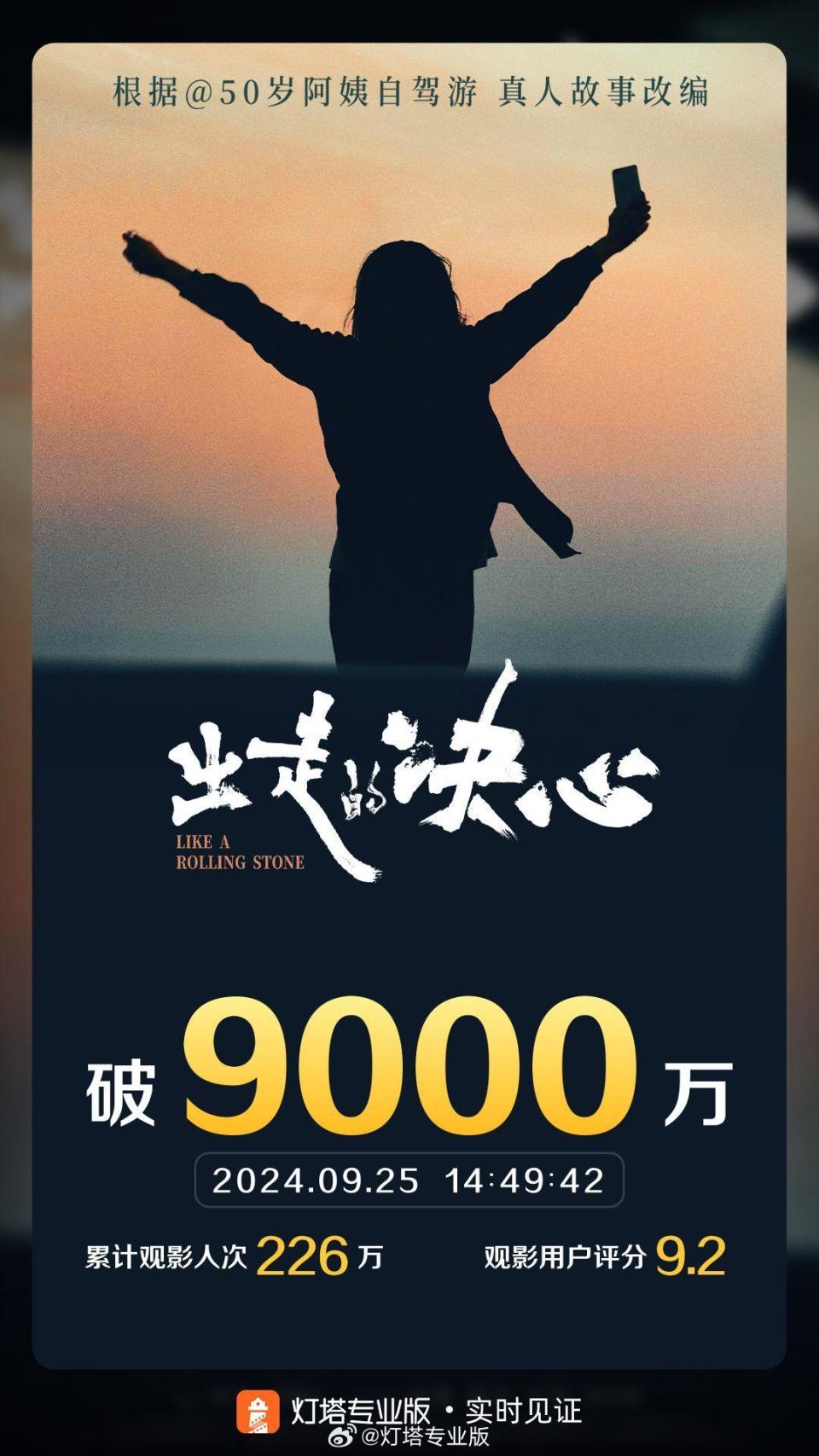出走的决心_出走的决心豆瓣
