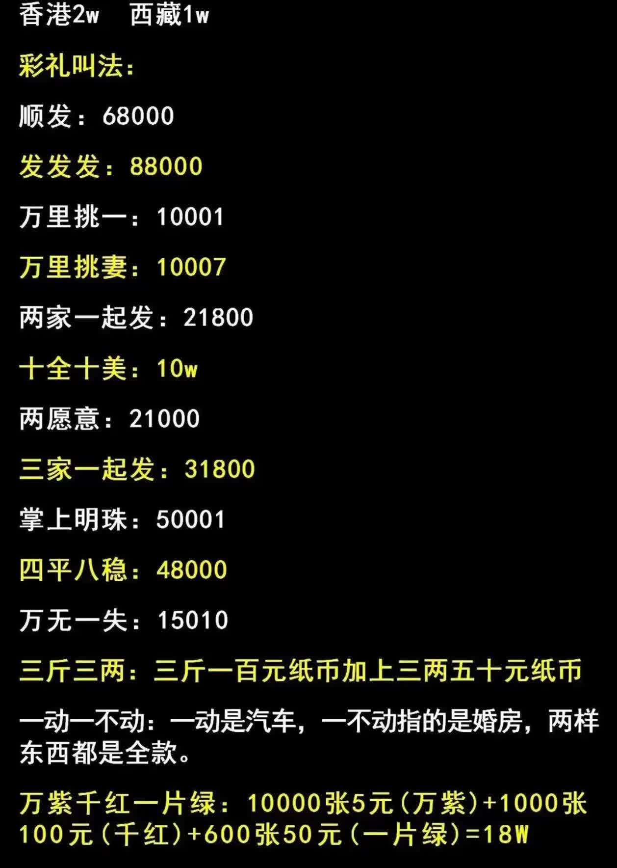 彩礼谈崩后继承万亿家产_彩礼谈崩后继承万亿家产短剧
